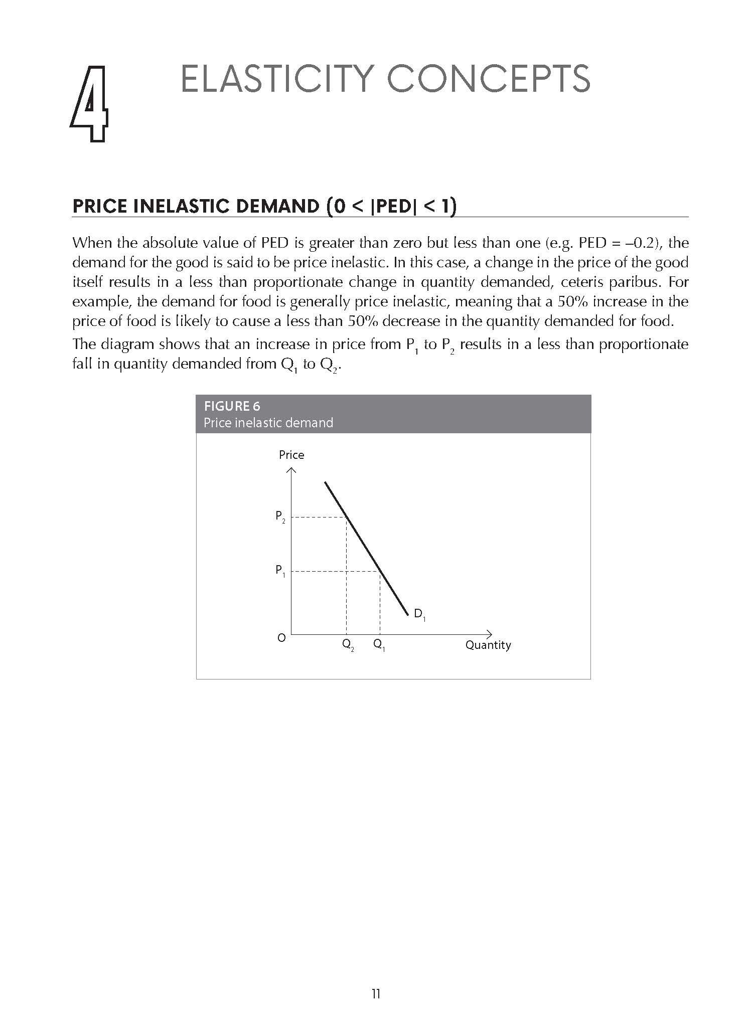 Complete Guide to GCE A Level Economics Diagrams with Explanations Second Edition