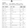 Primary 6A Chinese Daily Intensive Practice 华文每日精练