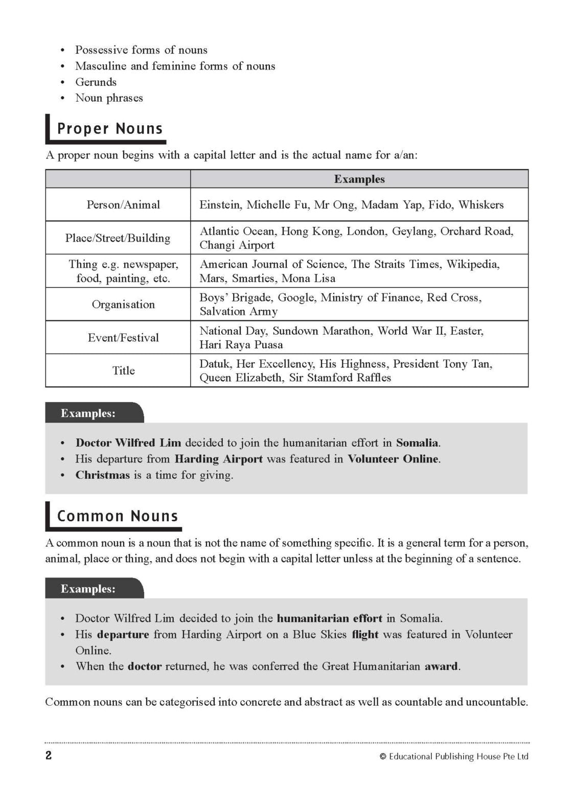 Lower Secondary Express Get Your Grammar Right
