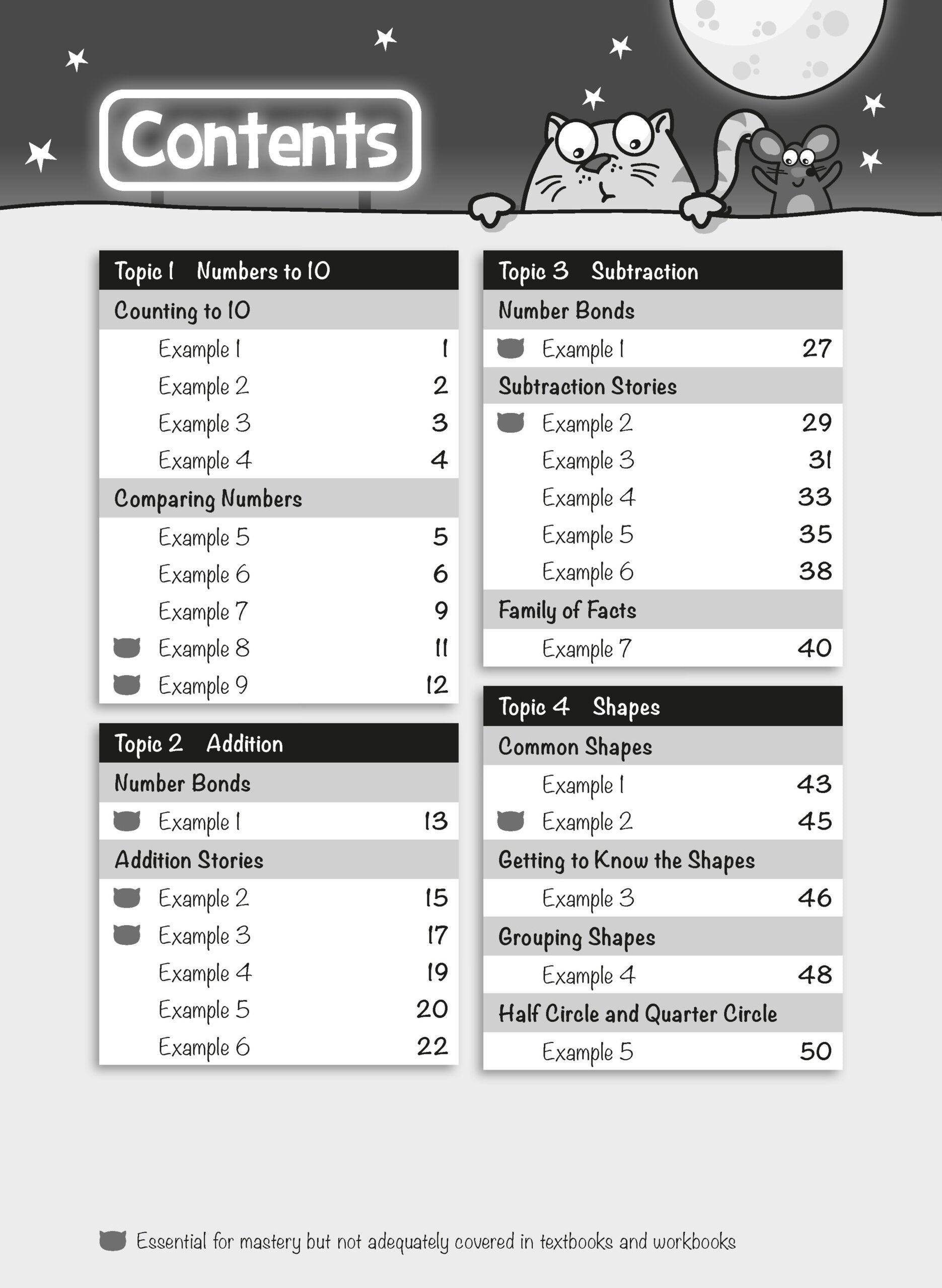 Primary 1 Complete Maths Essentials