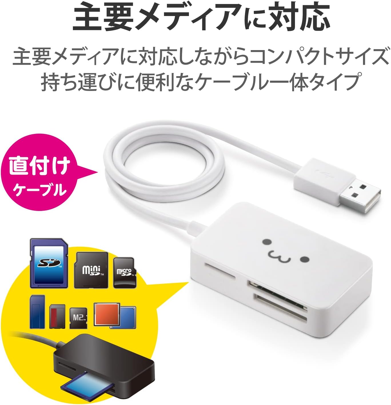 Elecom USB Memory Card Reader White