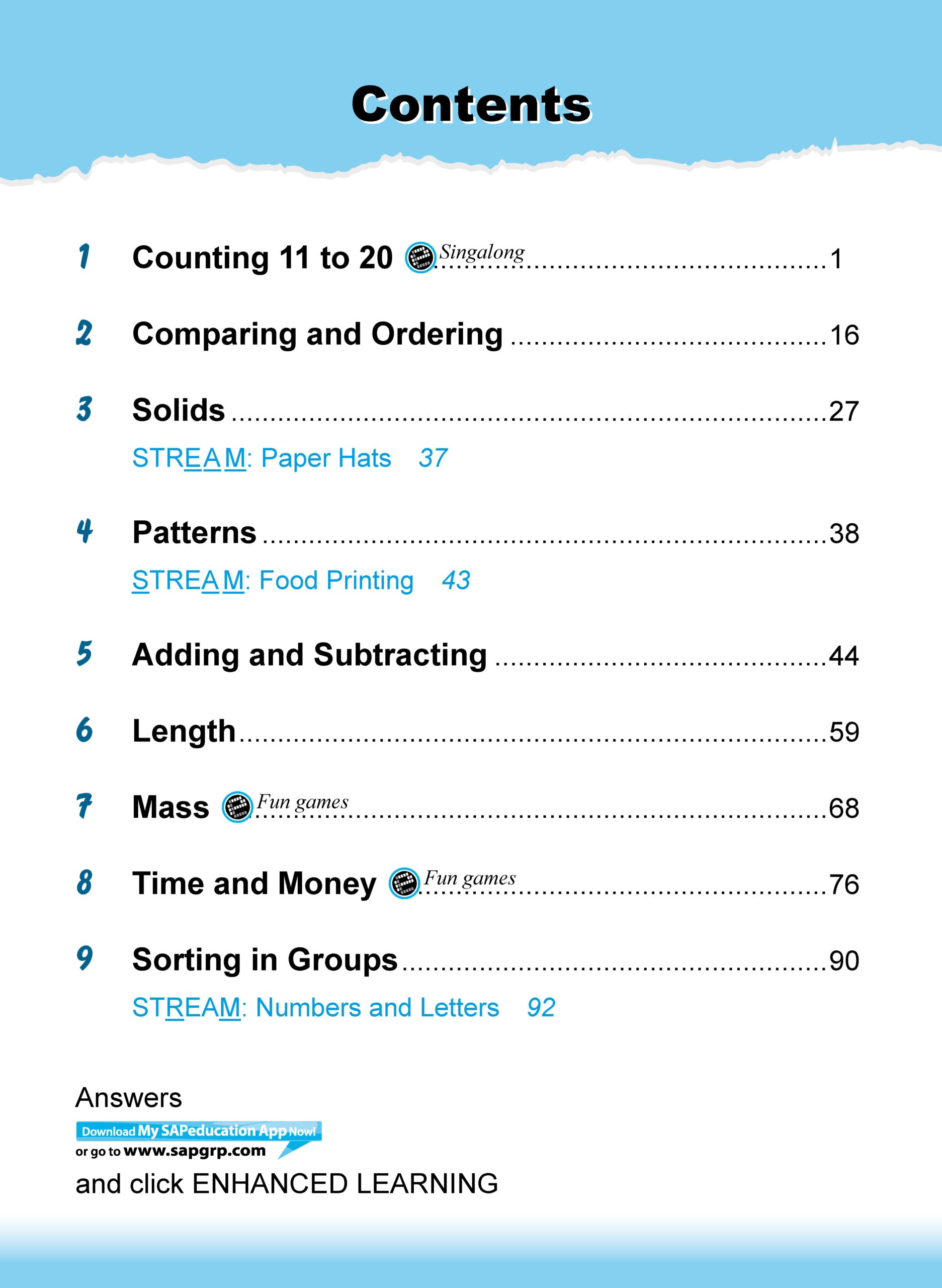 Learning + Mathematics by the minute Kindergarten 1