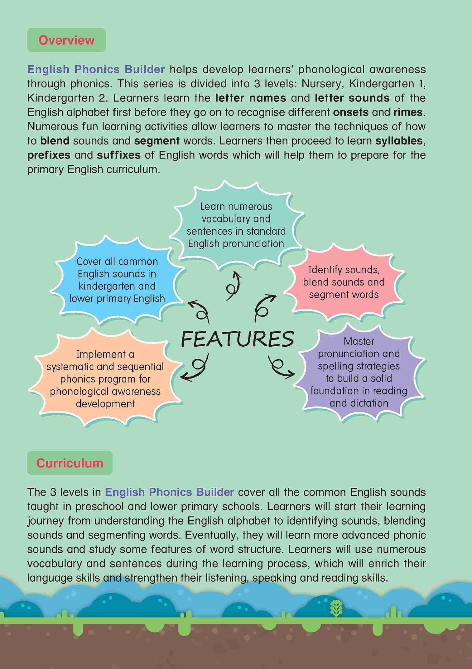 K1 English Phonics Builder