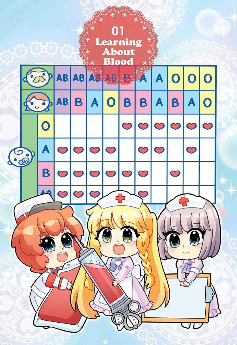 Candy Cuties Series 21: Snazzy Snacks: Topic: Blood