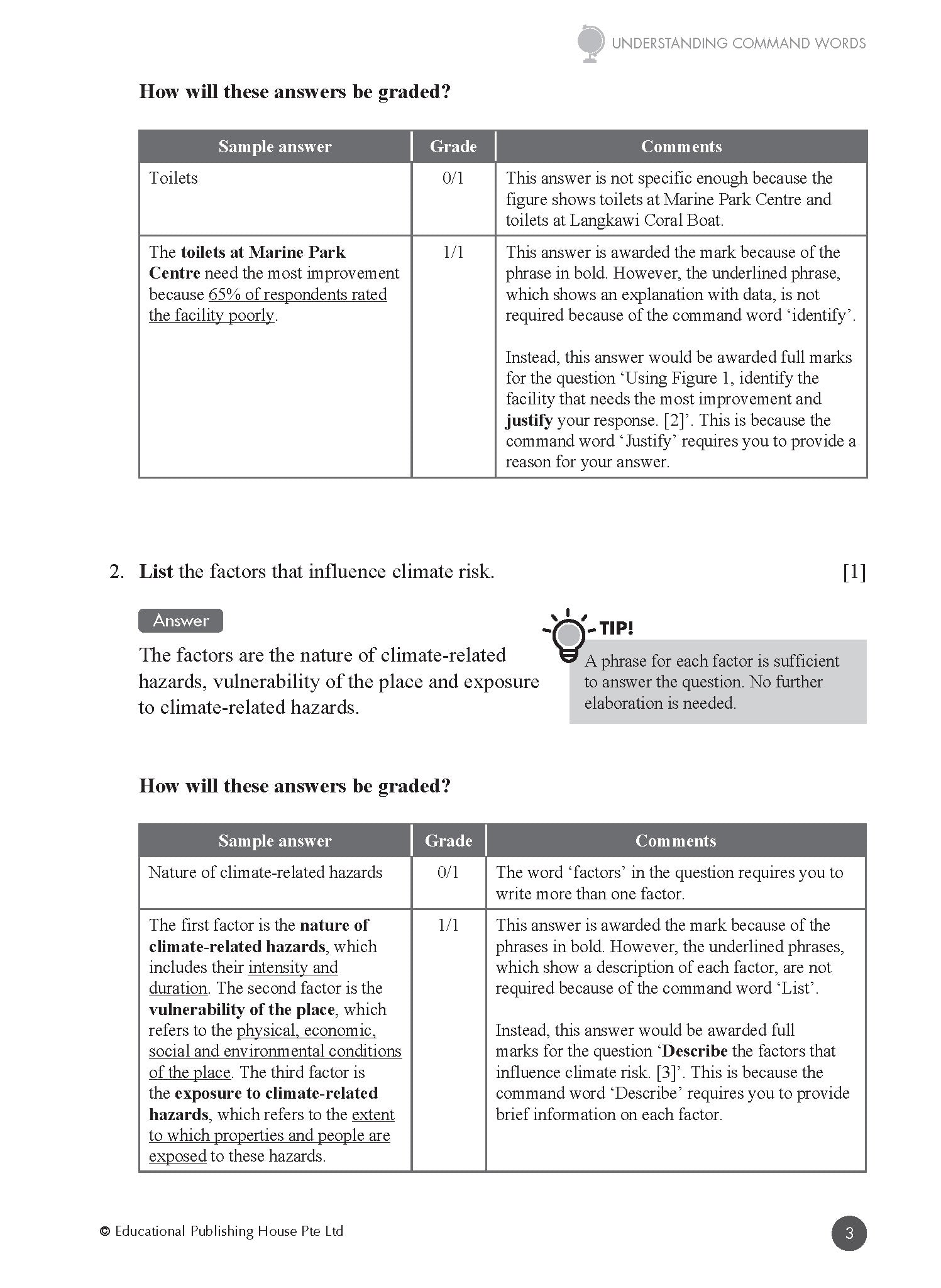 Upper Secondary Fast Forward Geography Express/G3 & N(A)/G2