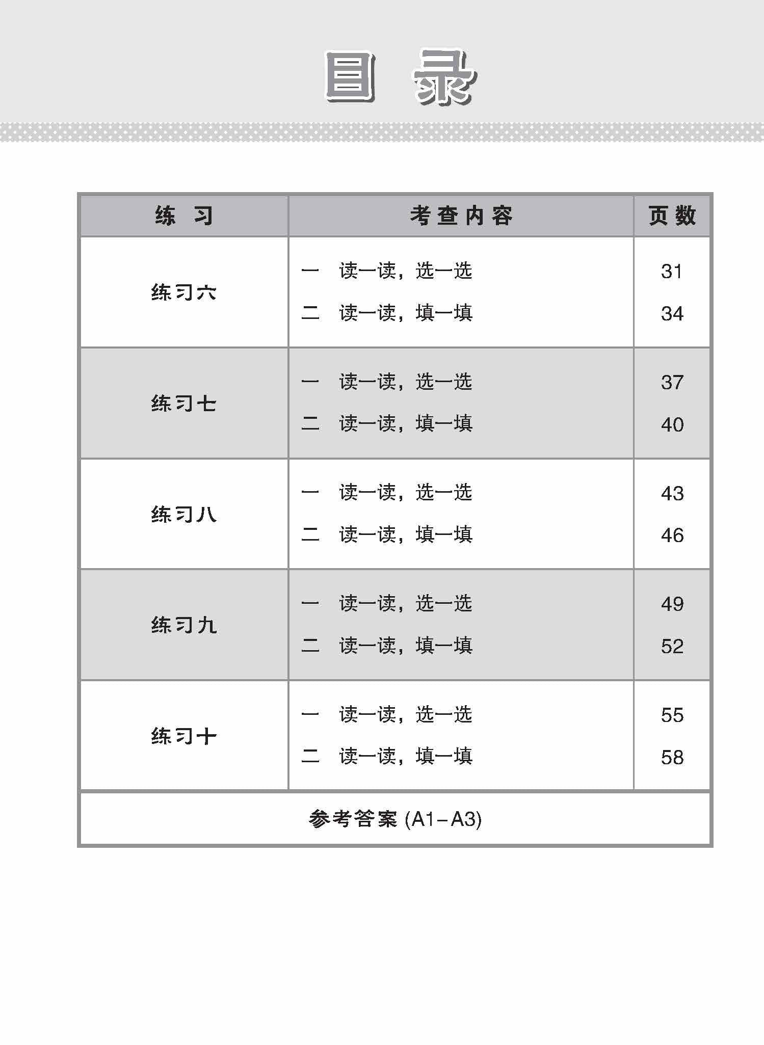 Primary 1 Higher Chinese Reading Comprehension Exercises /  小学加分练习 小一高级华文阅读理解