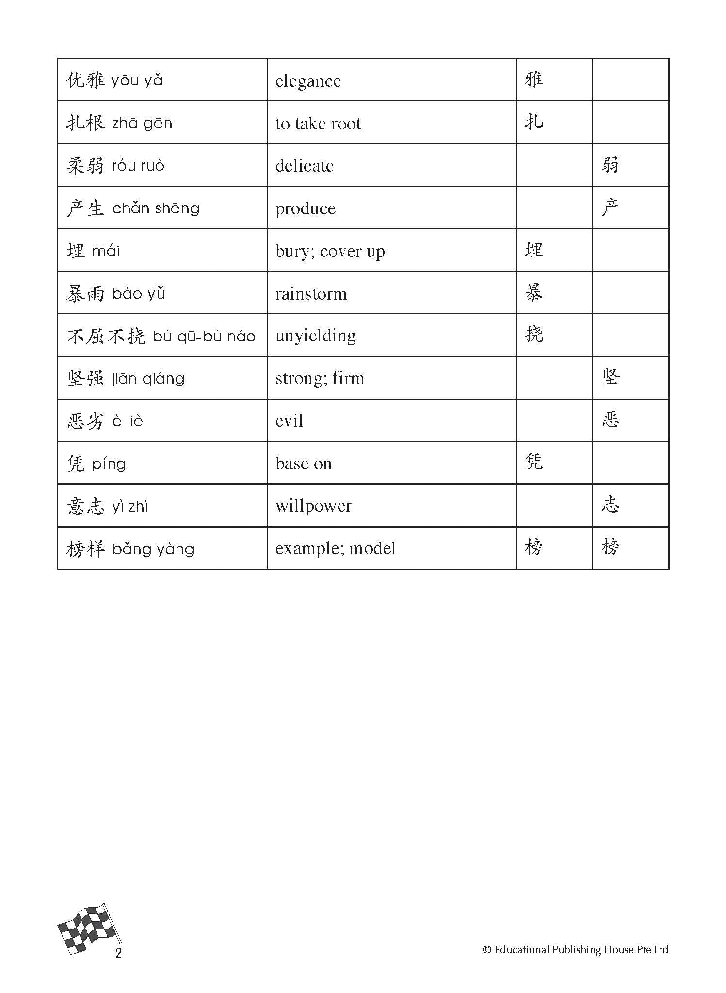 Primary 6A Higher Chinese Daily Intensive Practice 高级华文每日精练 (3rd Edition)