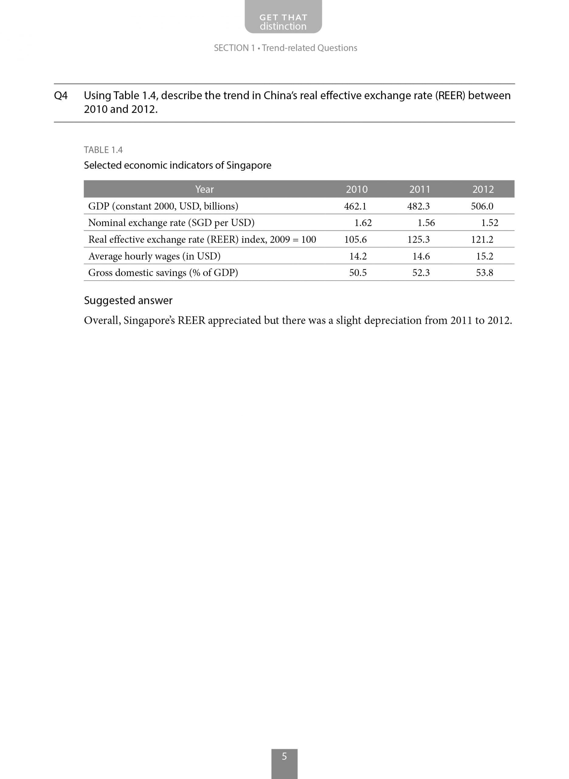 A-Level Economics: Mastering Data Response Questions to Case Studies