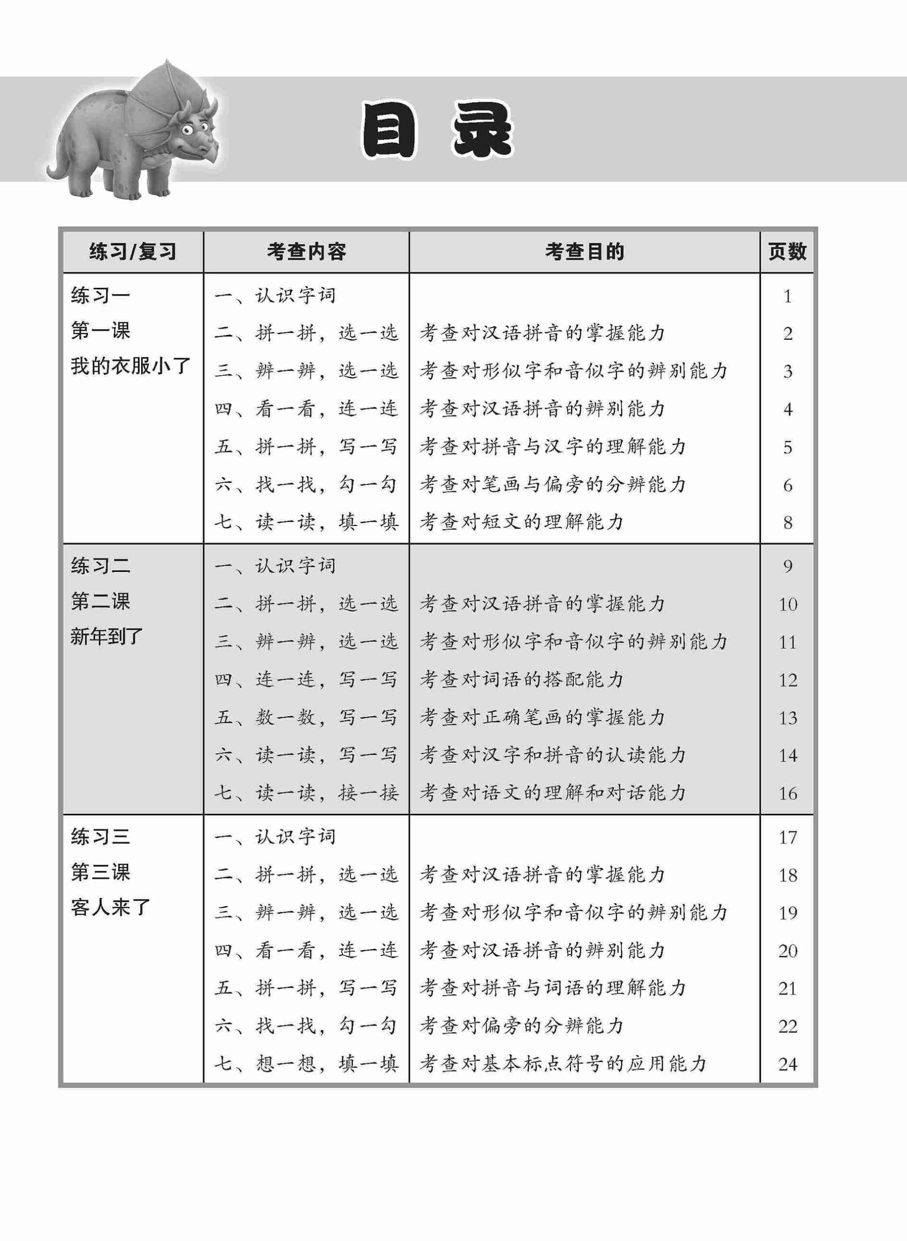 Primary 2A Topical Lesson Practice / 小学二年级华文每课必练 2A