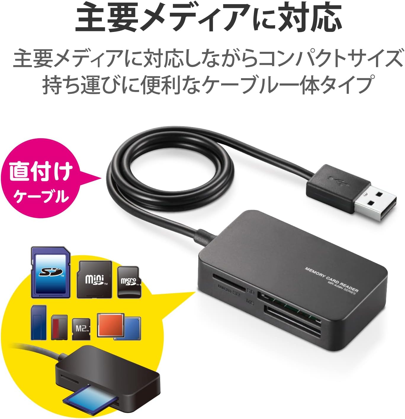 Elecom USB Memory Card Reader Black
