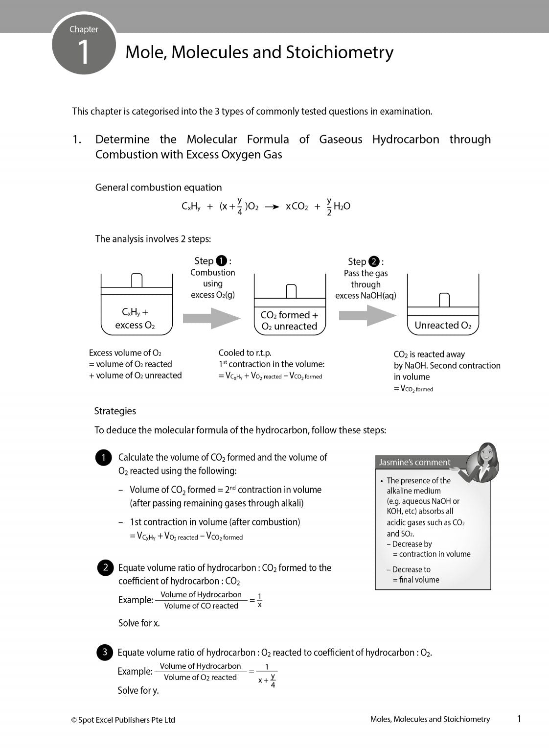 Strategies for Effective Revision A-Level Physical Chemistry