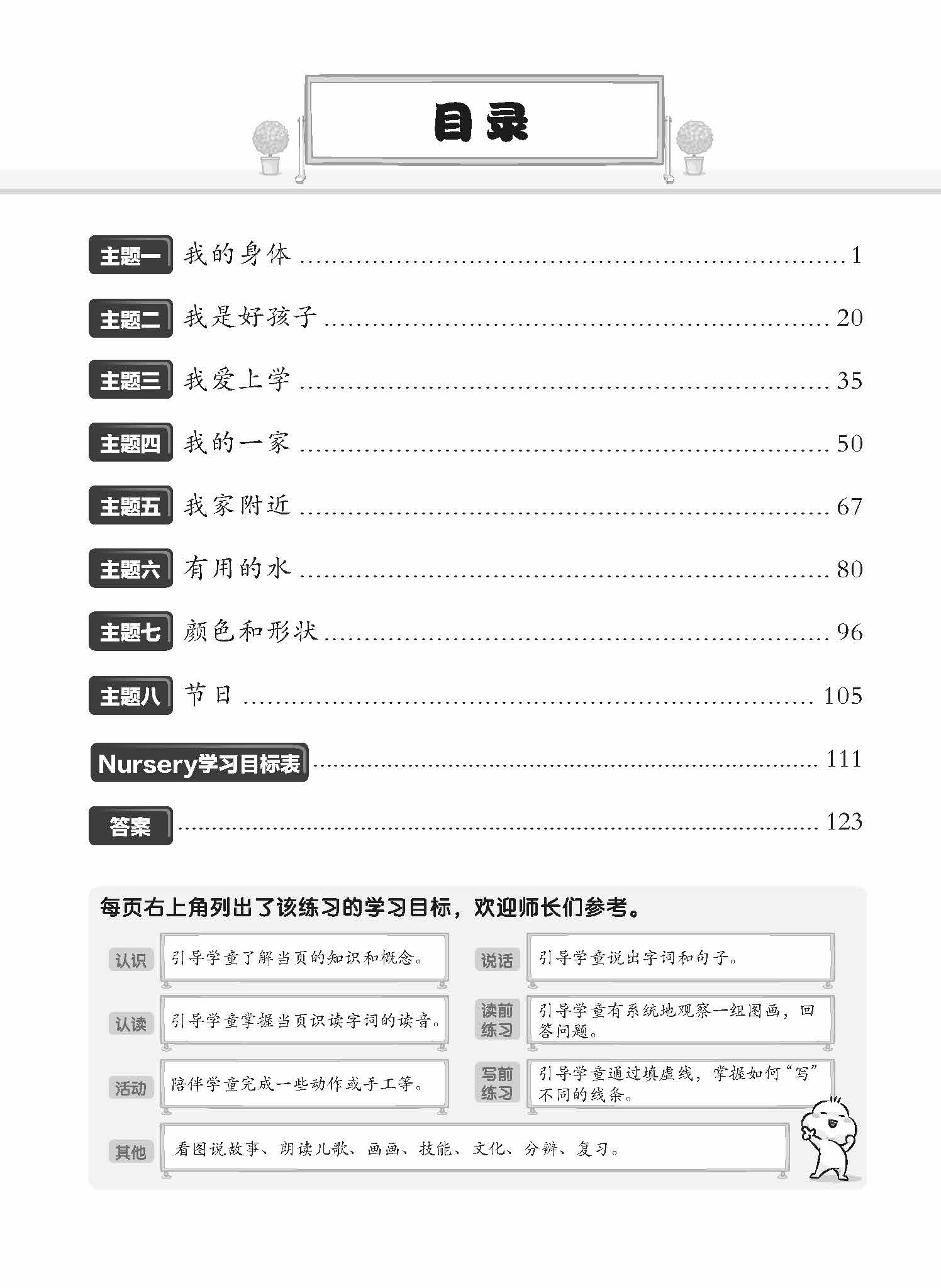 Nursery Happy Chinese Lesson Nursery 华文快乐小学堂