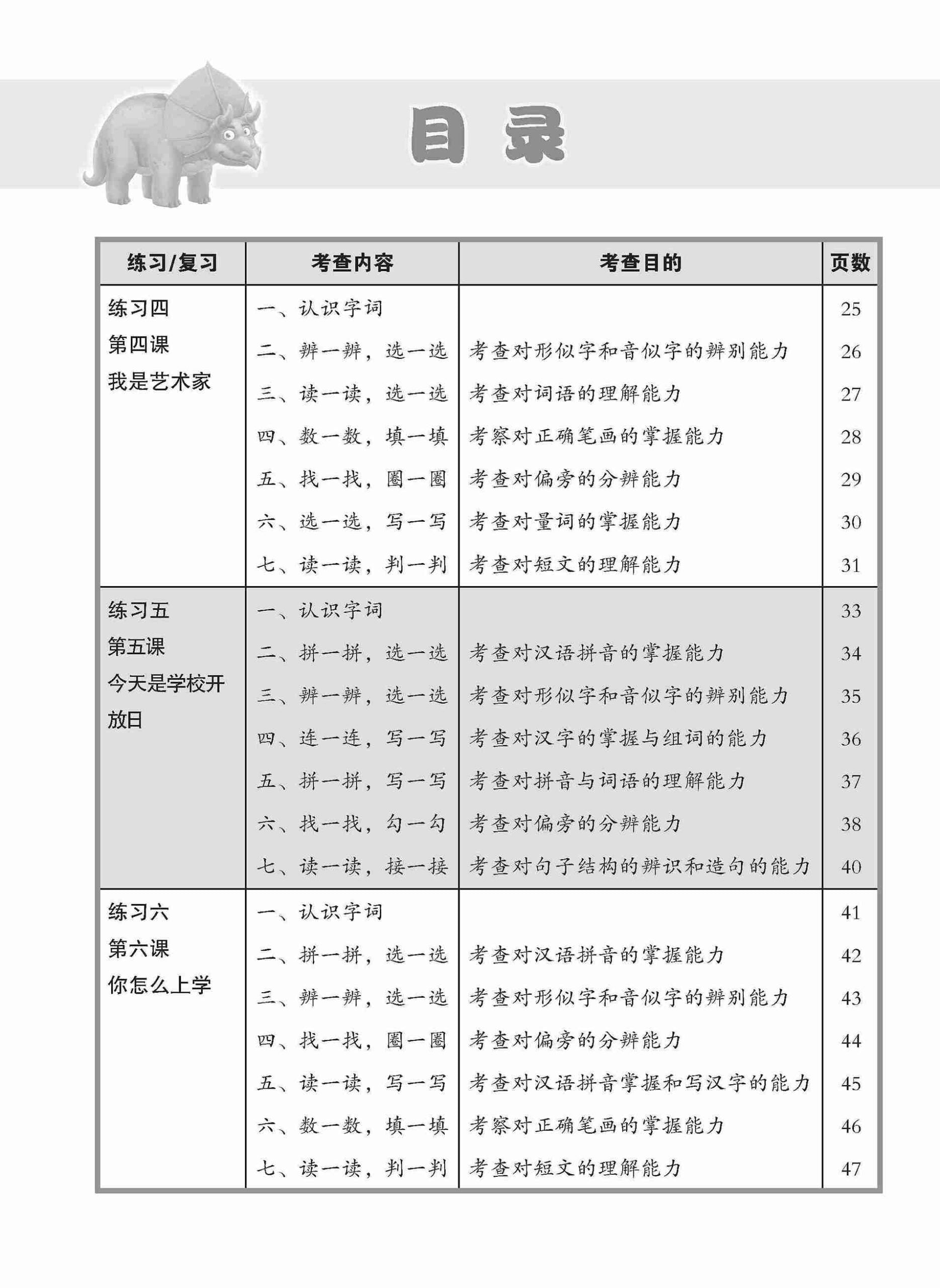 Primary 2A Topical Lesson Practice / 小学二年级华文每课必练 2A