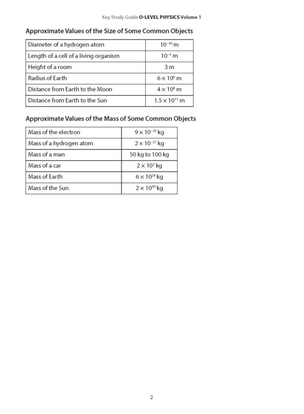 Key Study Guide: O-Level Physics Volume 1 Revision Notes, Worked Examples & Practice
