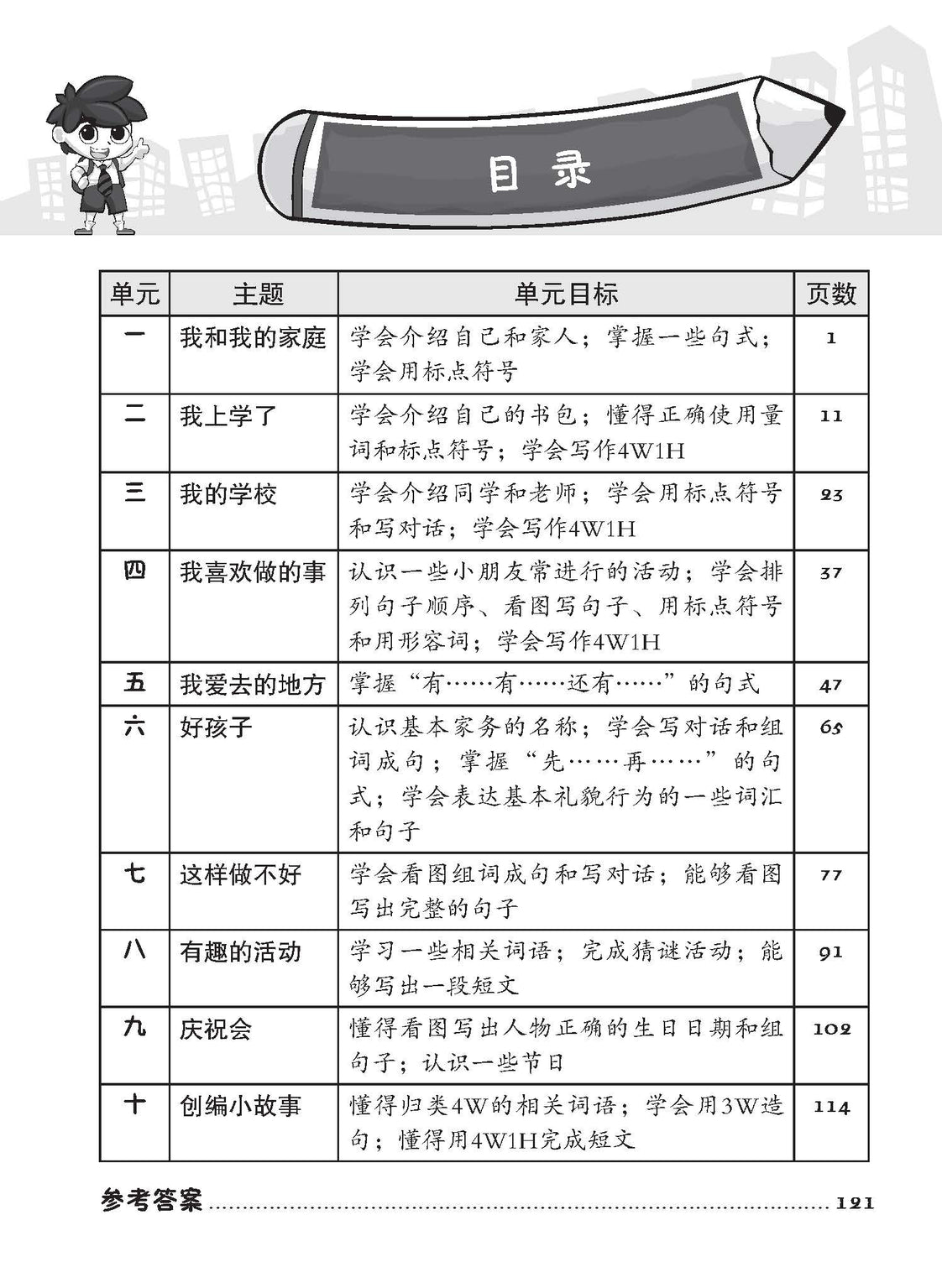 Primary 1 Step-by-step Chinese Picture Compositions 看图作文步步高