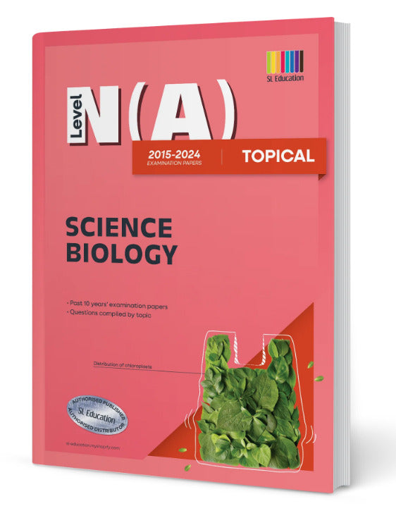 N(A) Level Science Biology (Topical) 2015-2024 (with Answers)