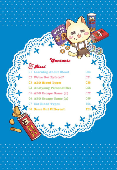 Candy Cuties Series 21: Snazzy Snacks: Topic: Blood