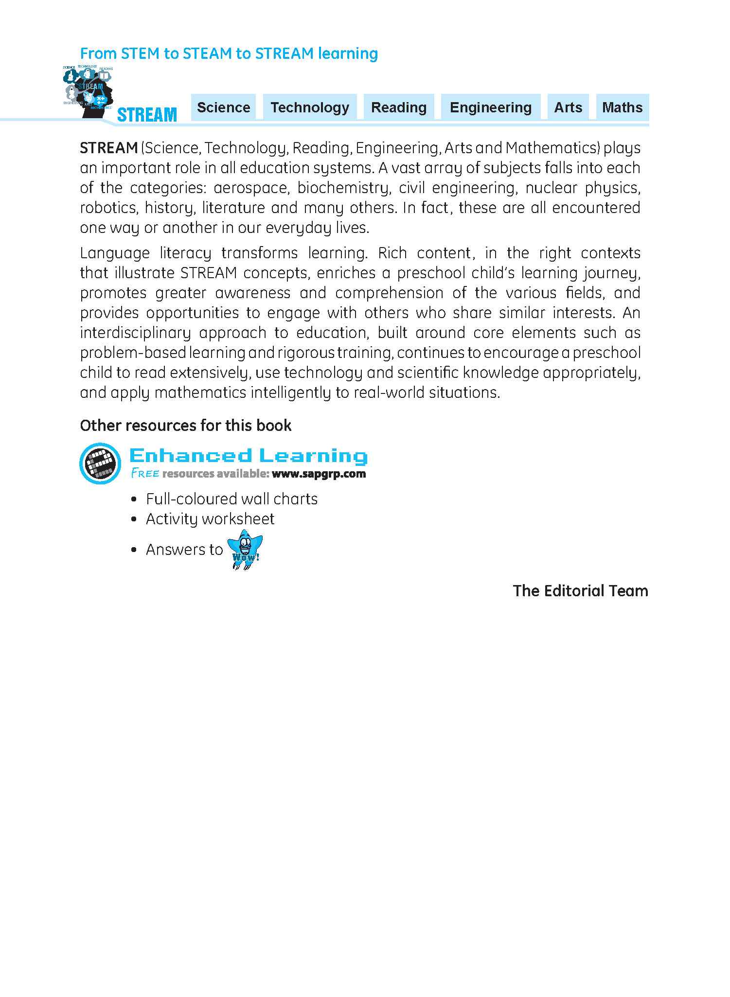 Nursery English Lessons