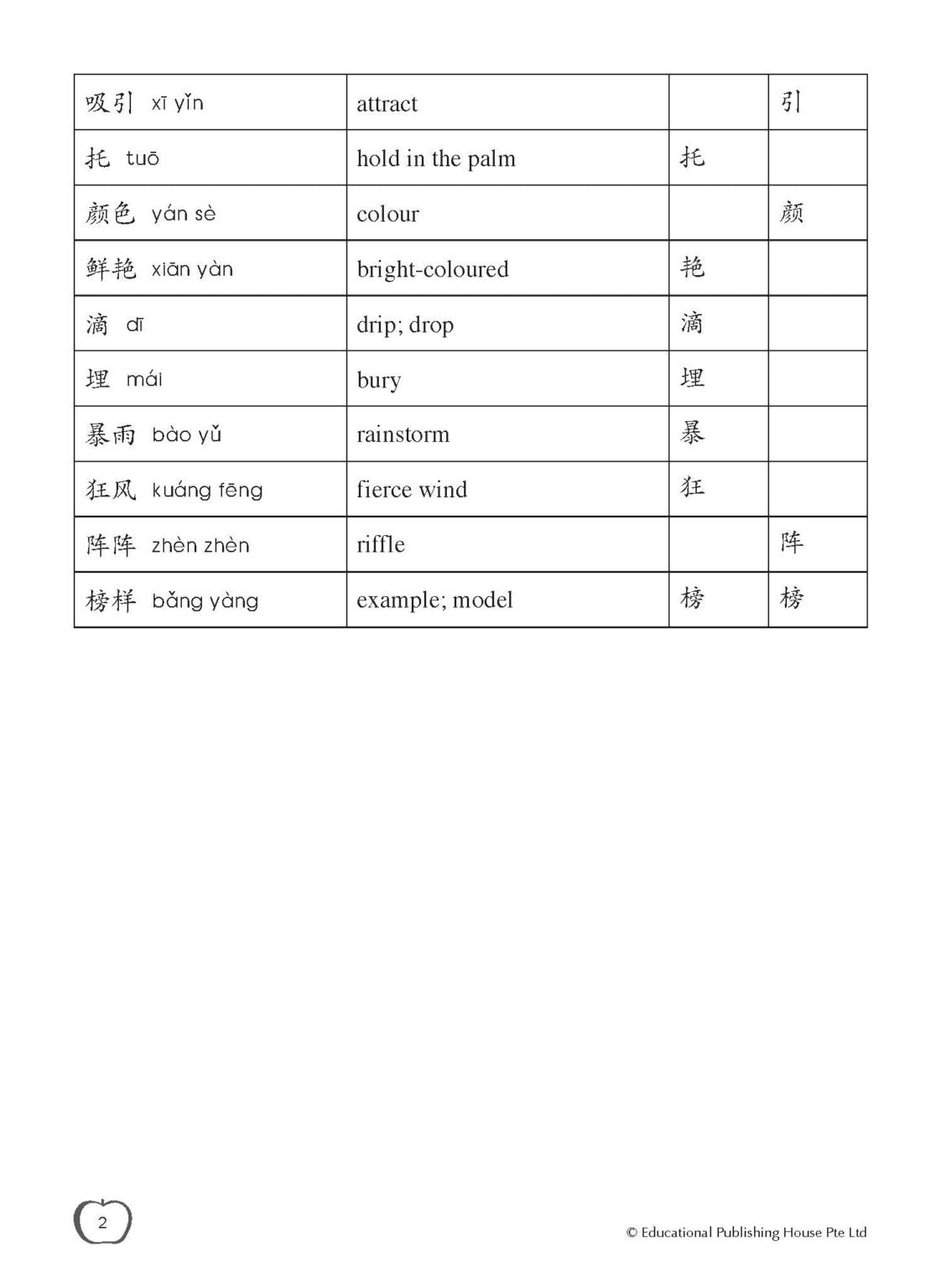 Primary 6A Chinese Daily Intensive Practice 华文每日精练