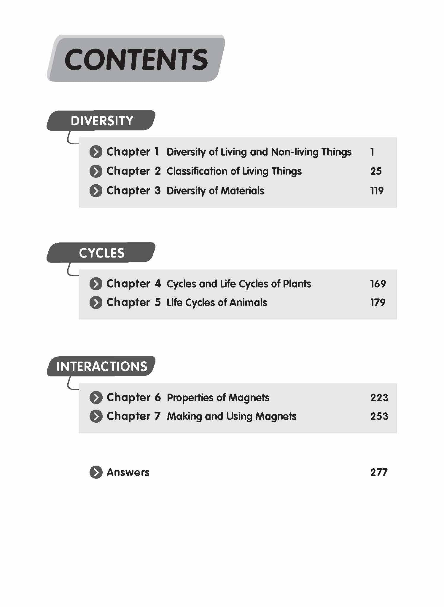 Primary 3 Science Practice