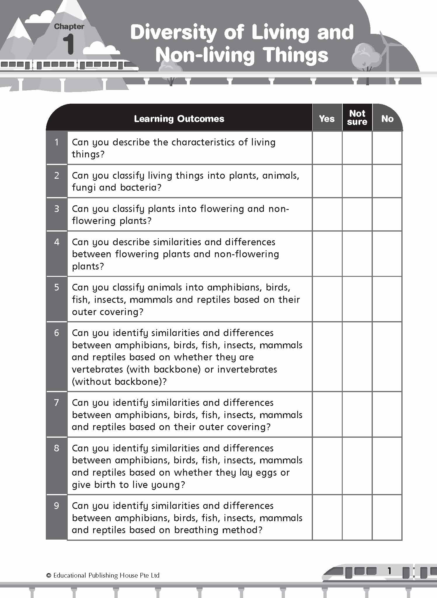 Primary 3 Science Commonly-Tested & Challenging Exam Questions