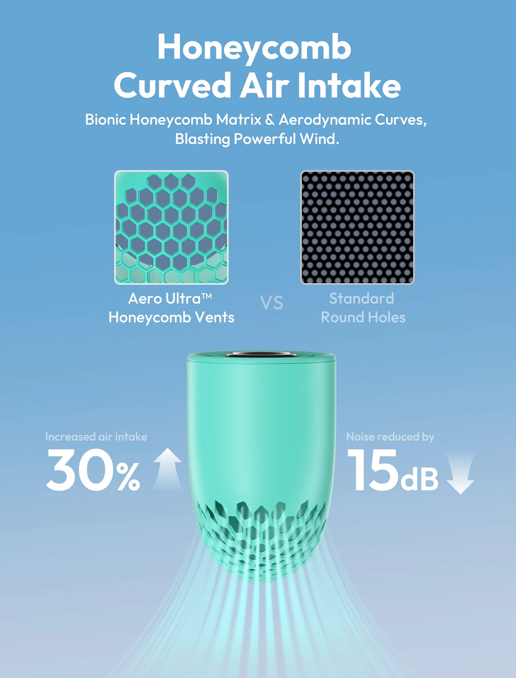 Aecooly Aero Ultra Handheld High-Speed Fan - Green