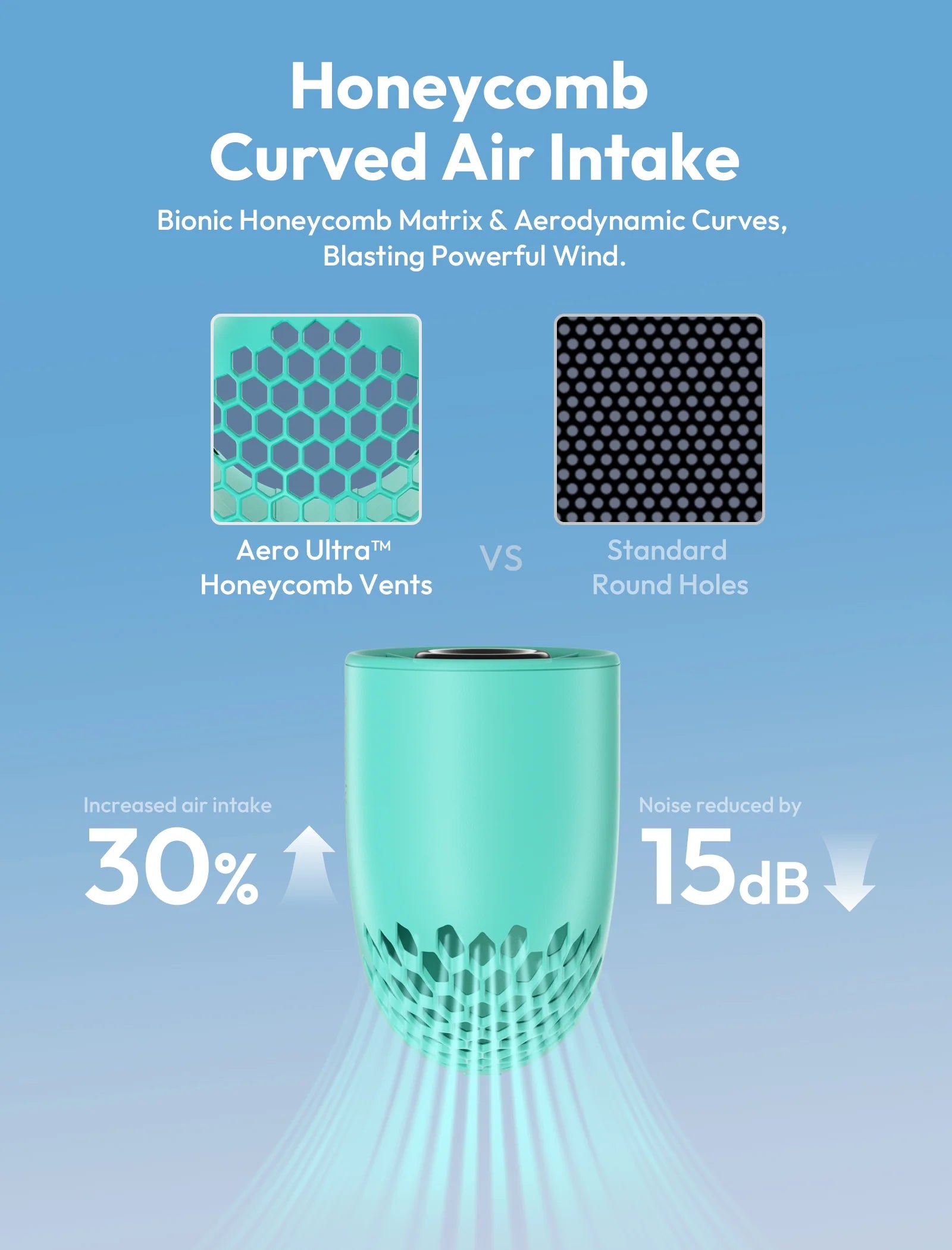 Aecooly Aero Ultra Handheld High-Speed Fan - Green