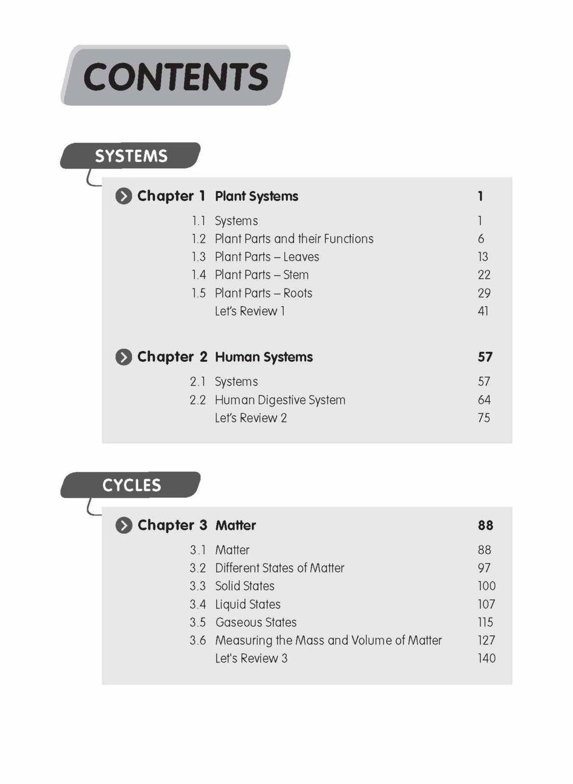 Primary 4 Science Practice