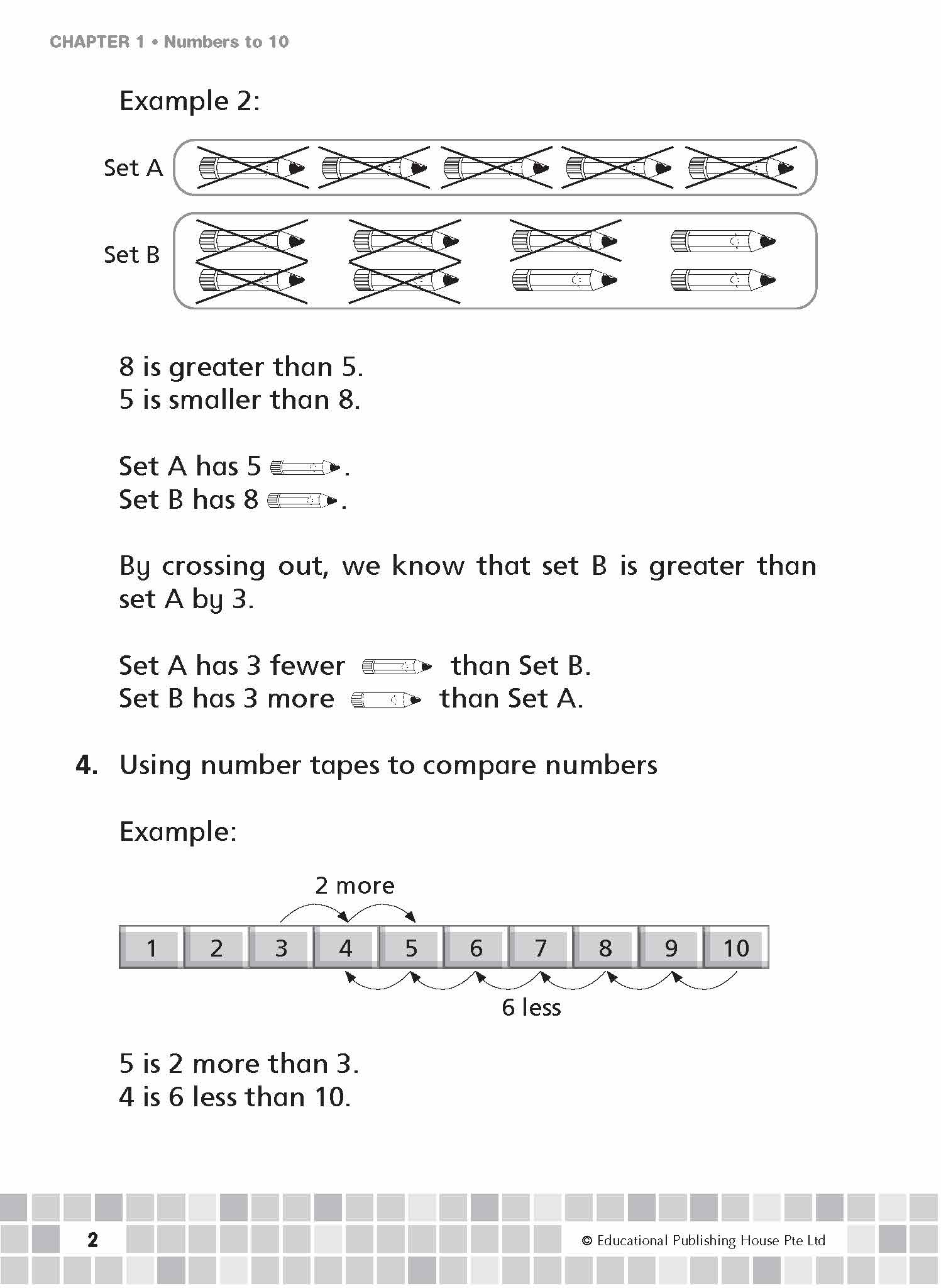 Primary 1 Maths Modular Exercises (2nd Edition)