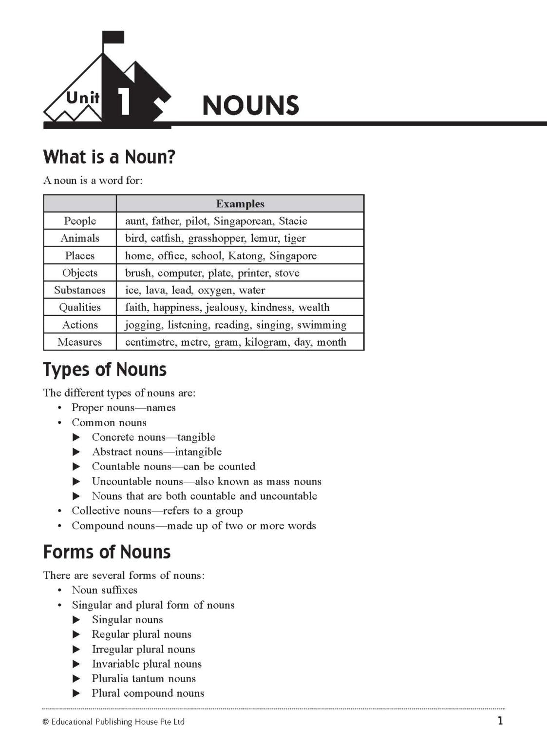 Lower Secondary Express Get Your Grammar Right