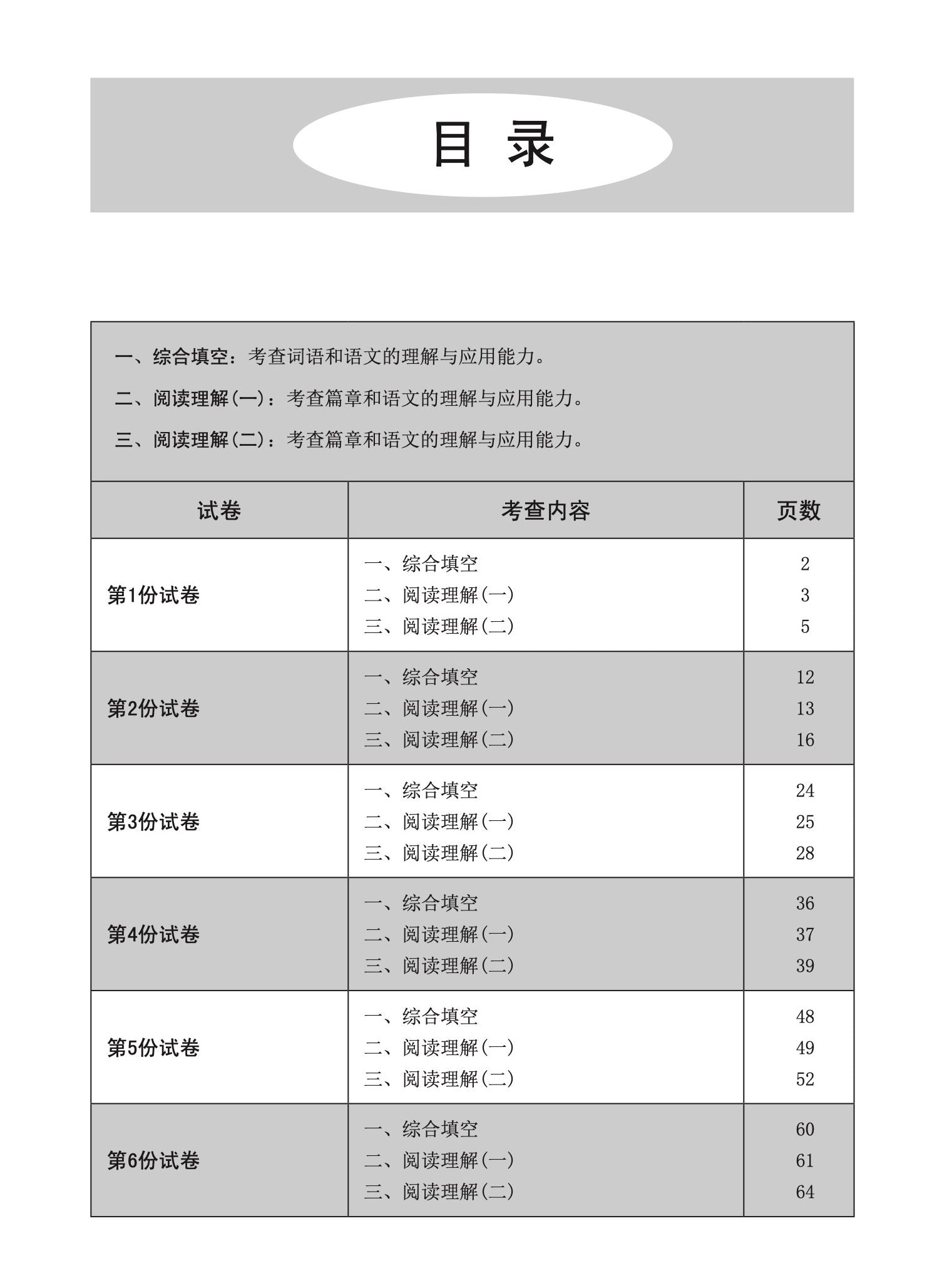 A-Level H1 华文模拟试卷 (A-Level H1 Chinese Trial Examinations)