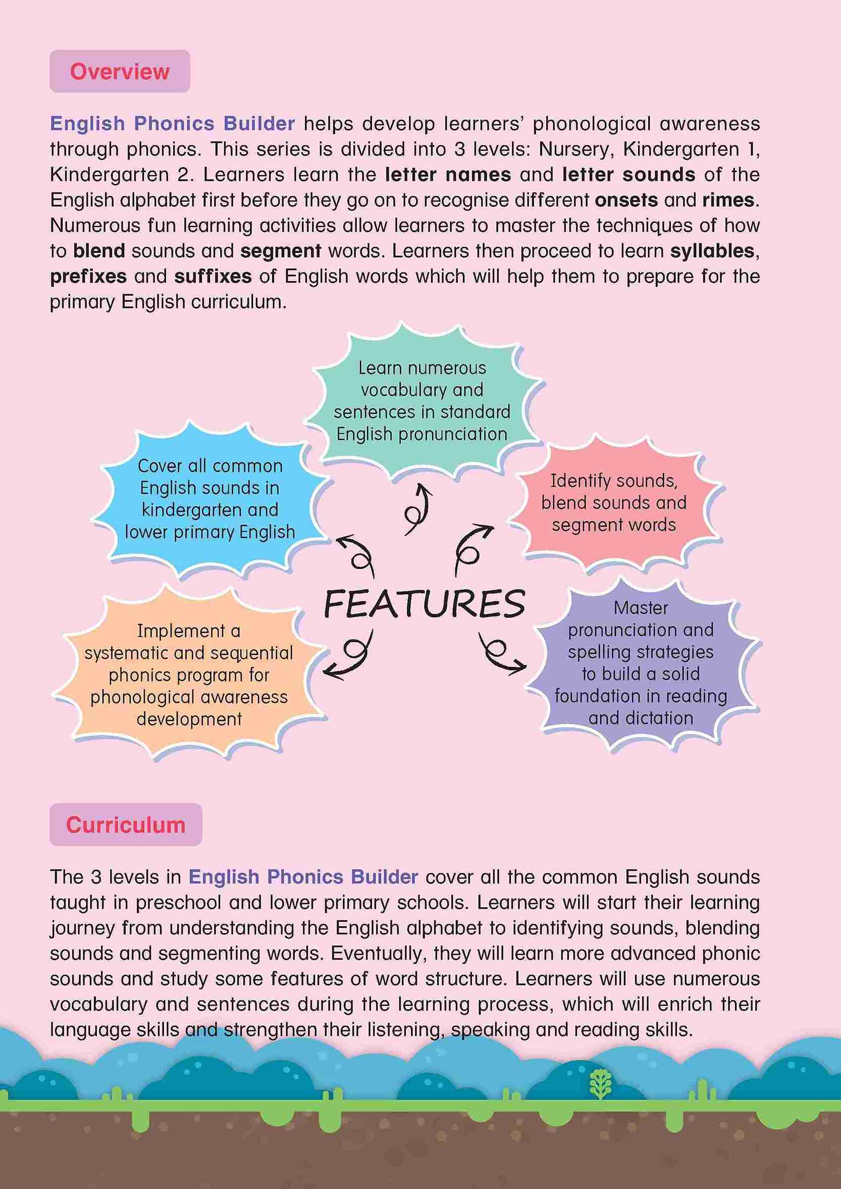 K2 English Phonics Builder