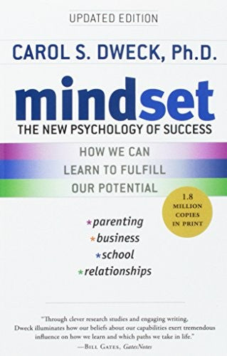 MINDSET