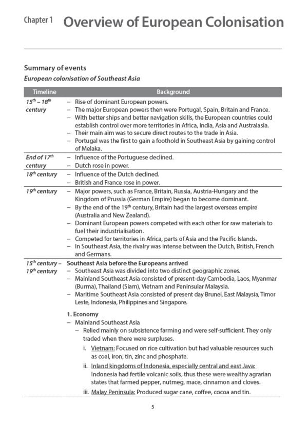 O-Level History (Pure) Essay Guide for Units 1 & 4