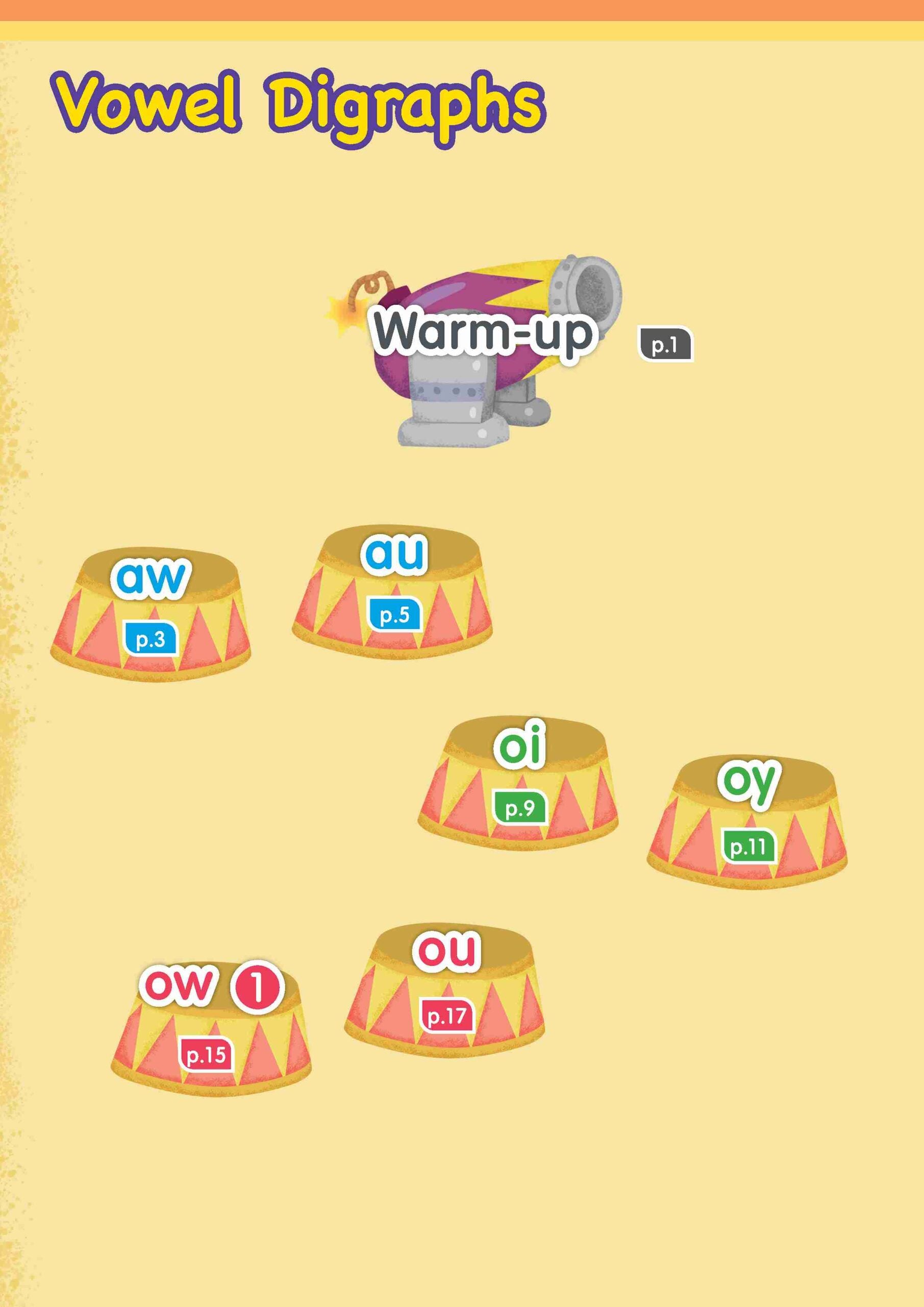 K2 English Phonics Builder