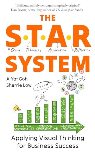 THE STAR SYSTEM