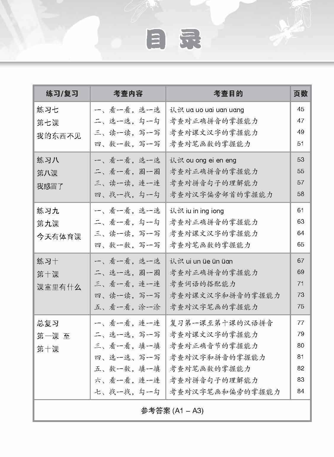 Primary 1A Chinese Topical Lesson Exercises / 小学一年级华文课文练习 1A