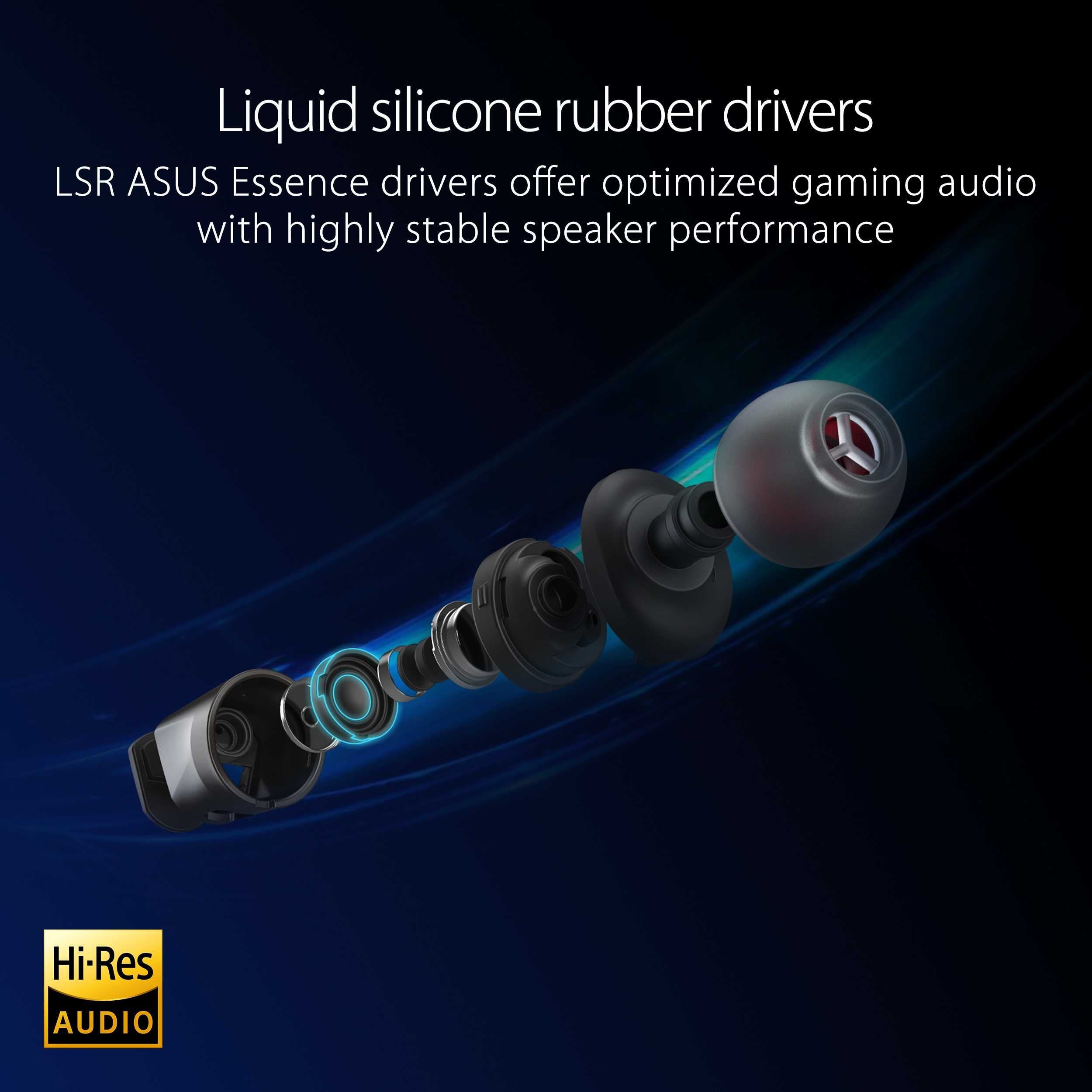 Asus ROG Cetra II Core Gaming Headphones