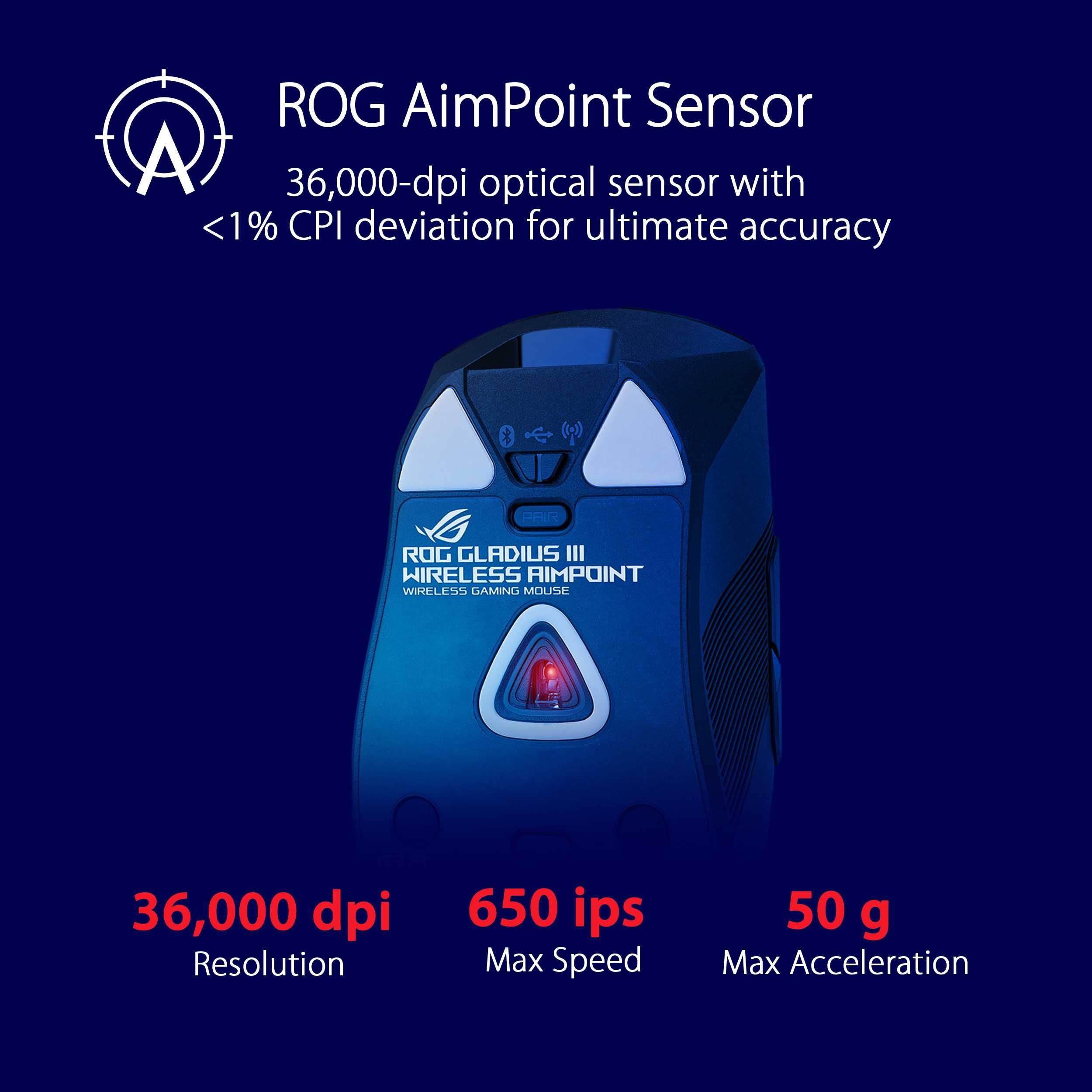 Asus ROG Gladius III Wireless AimPoint Gaming Mouse - Black