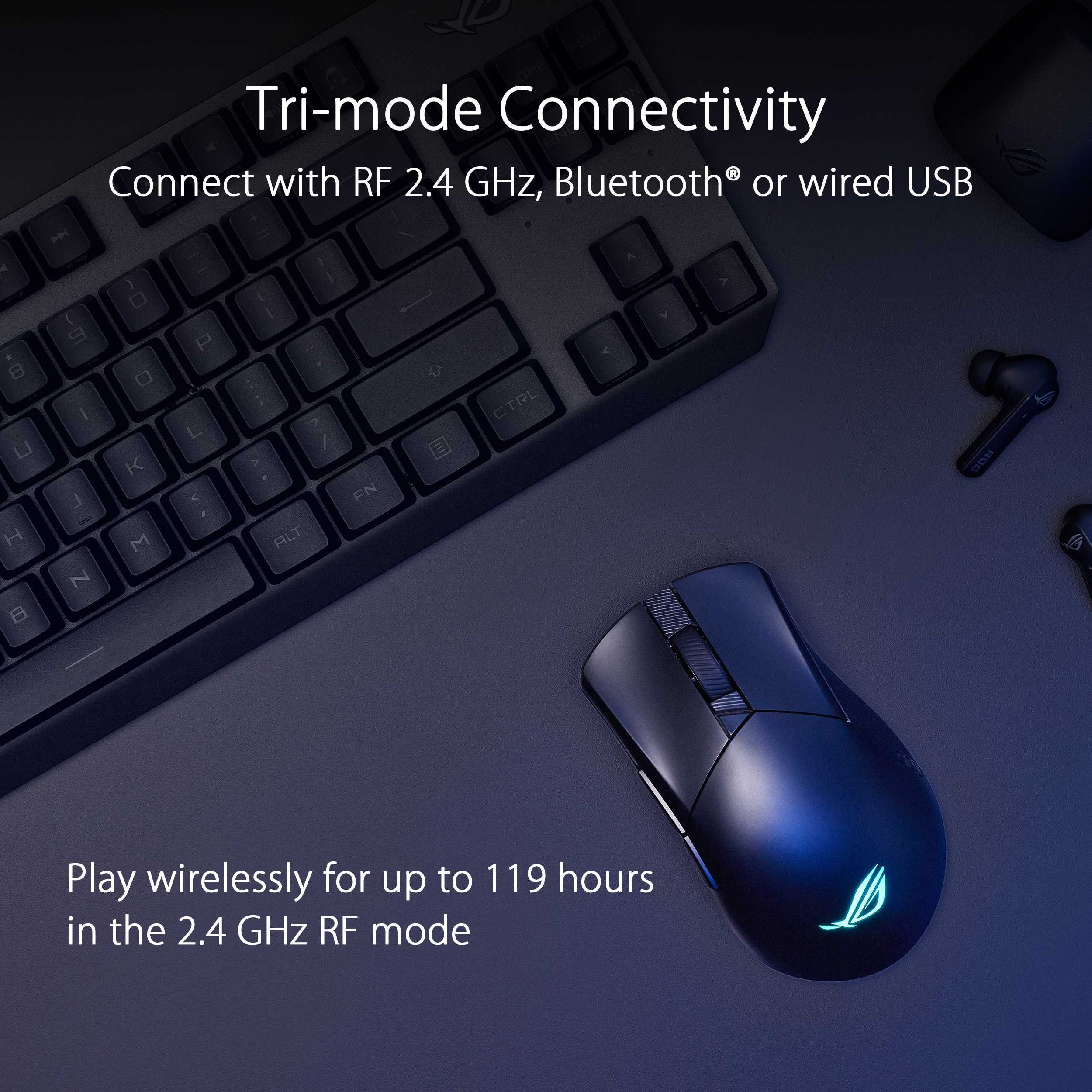 Asus ROG Gladius III Wireless AimPoint Gaming Mouse - Black