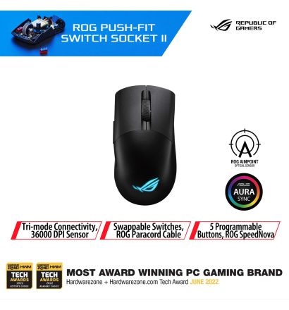 ASUS ROG Keris Wireless AimPoint Gaming Mouse - Black