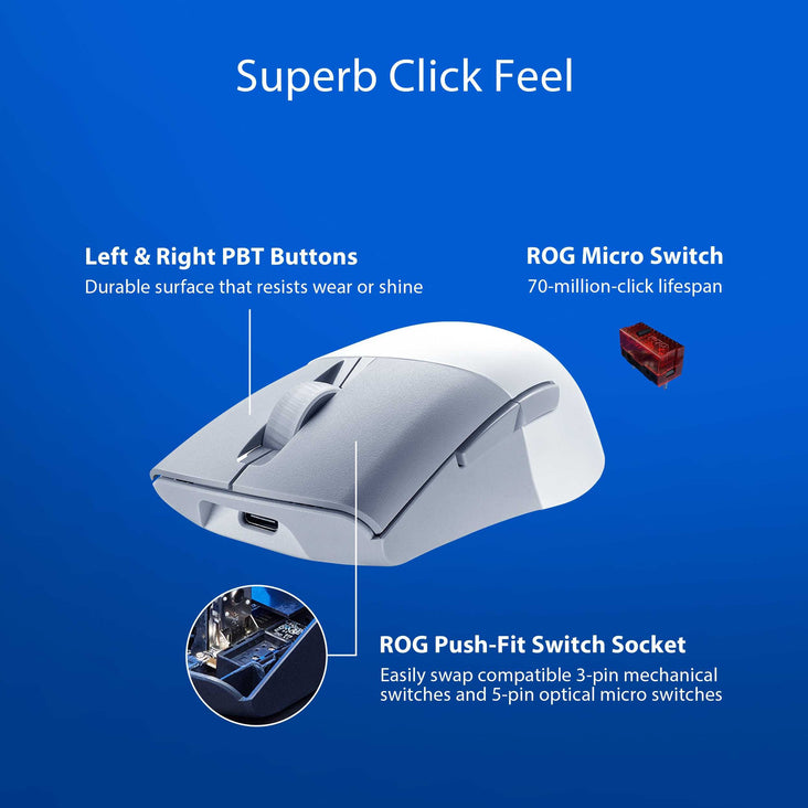 Asus ROG Keris Wireless AimPoint Gaming Mouse - White