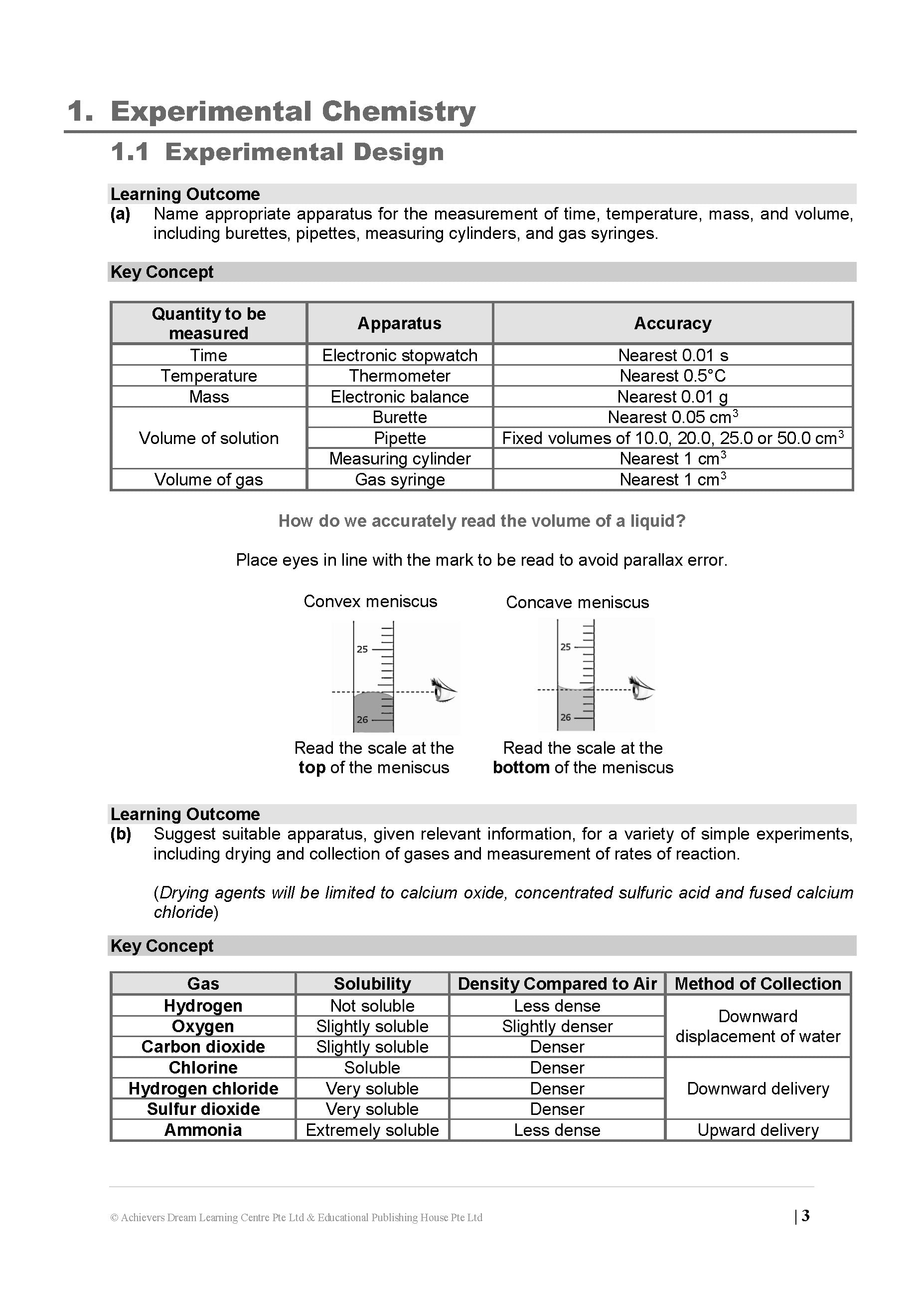 Secondary 3/4 Chemistry Achievers: Ultimate Summaries