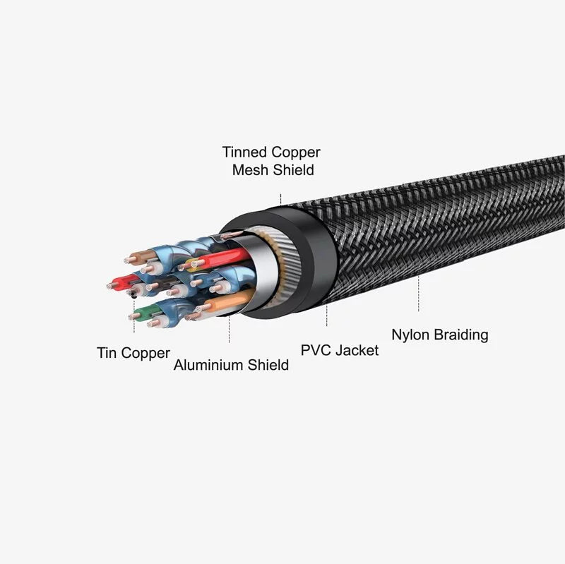 Mazer USB-C to HDMI 4k/60Hz 2m Cable - (M-UC2HDMI200) - GIT, HDMI, MAZER, SALE