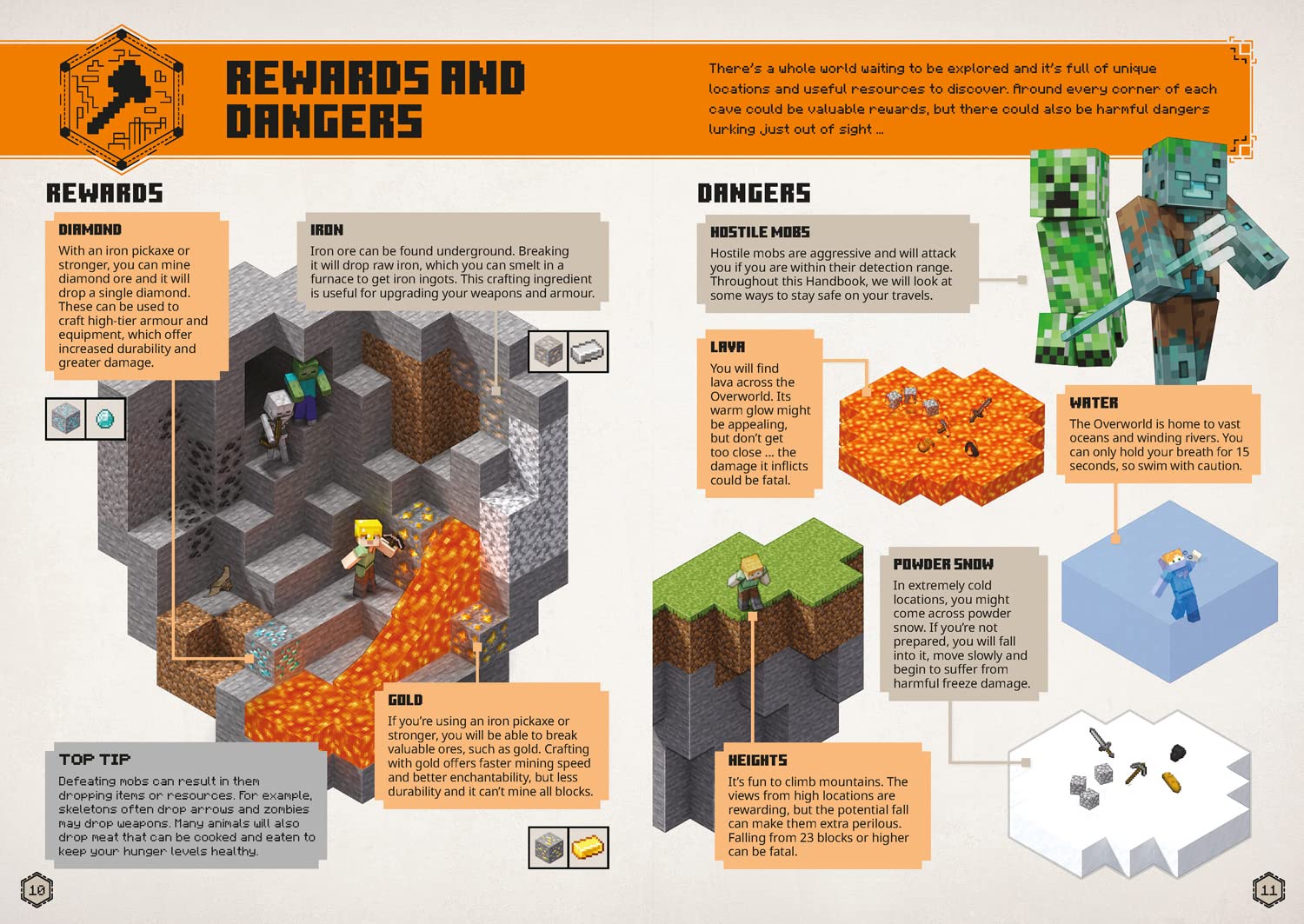 Minecraft Explorer’s All New Official Handbook (Hardcover)