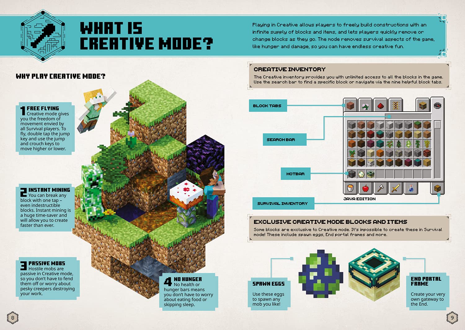 All New Official Minecraft Creative Handbook (Hardcover) – Popular Book ...
