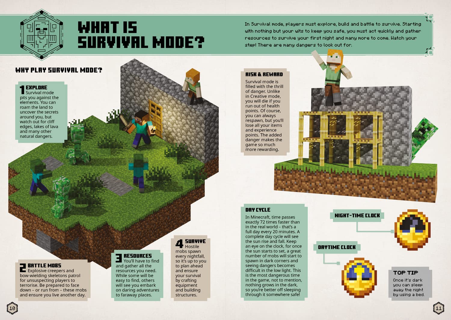 All New Official Minecraft Survival Handbook (Hardcover)