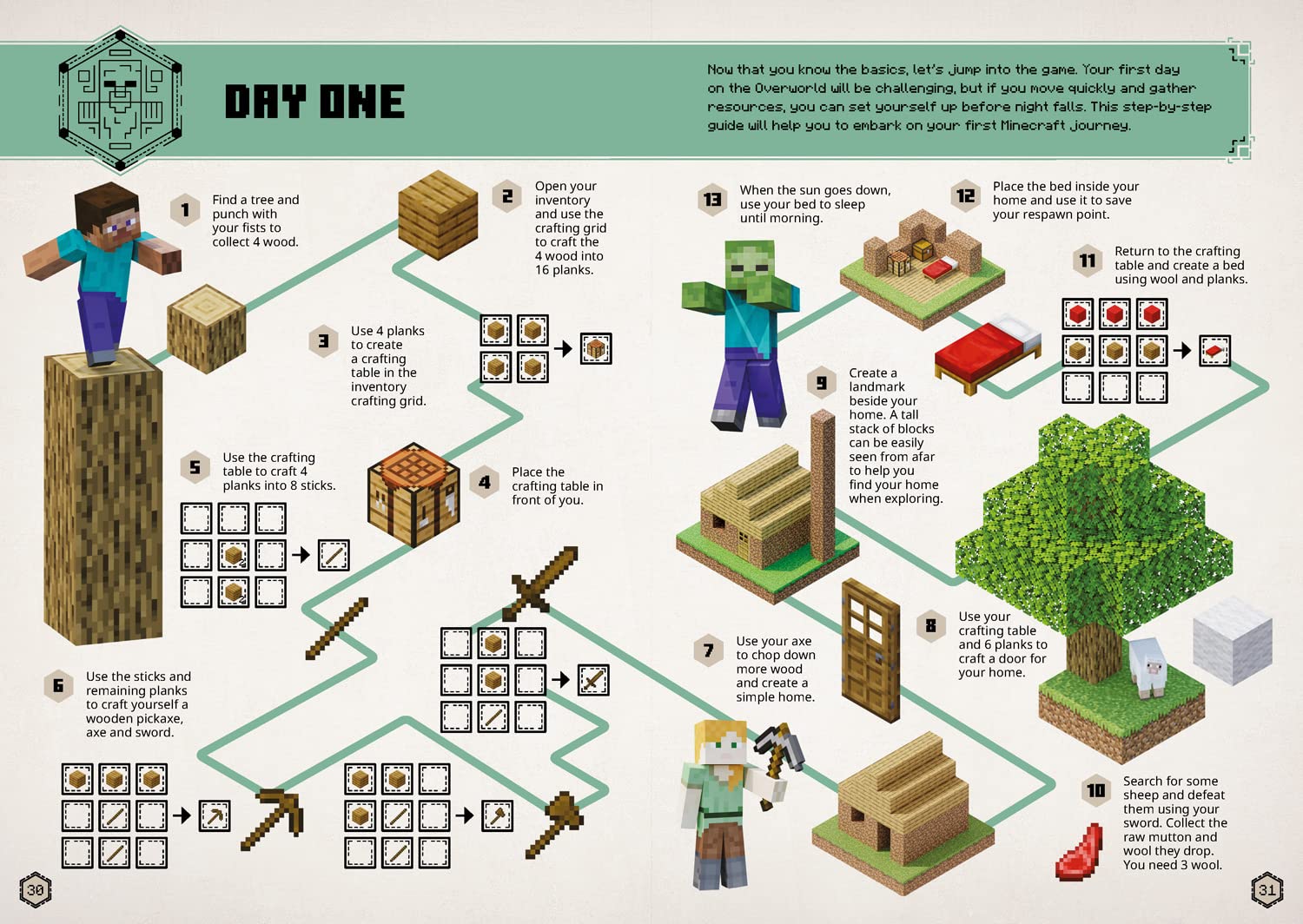 All New Official Minecraft Survival Handbook (Hardcover)