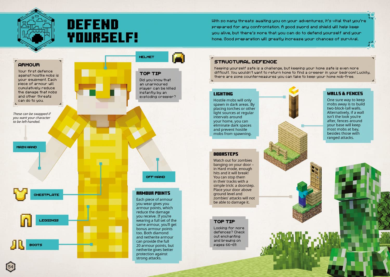All New Official Minecraft Survival Handbook (Hardcover)