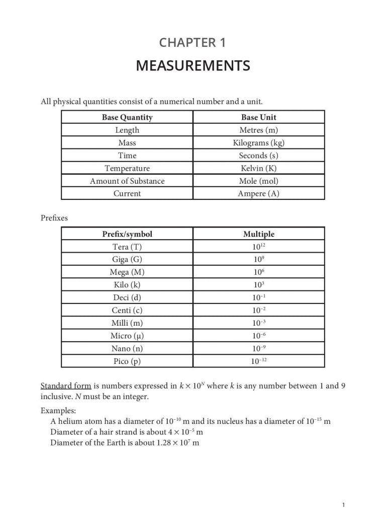 Ace Your O-Level Physics Summary Notes for Revision